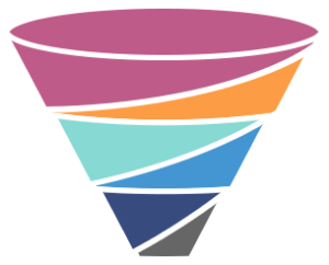 Traditional Marketing Funnel